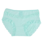 Women's Fancy Panty - Cyan - test-store-for-chase-value